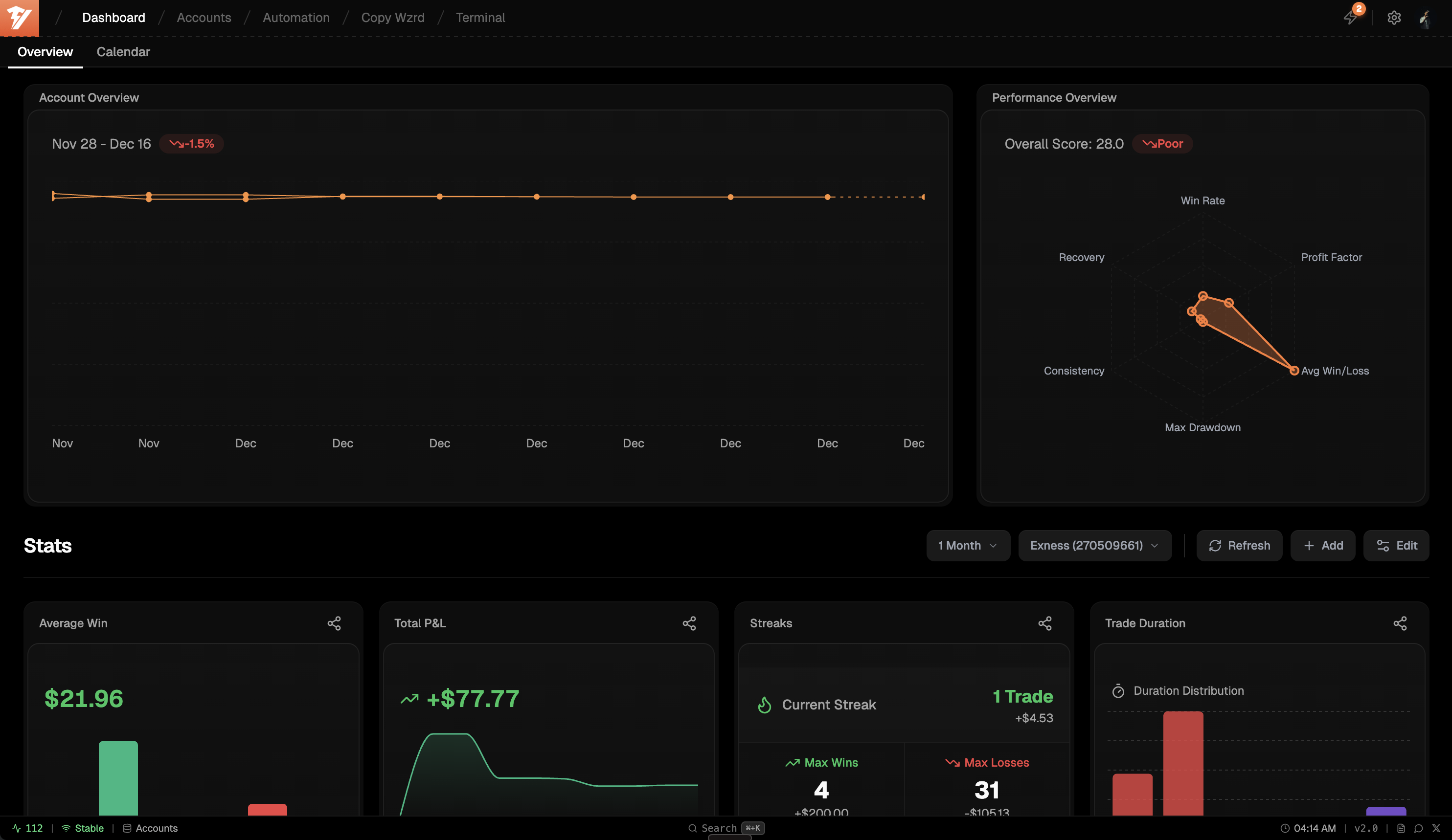 Trade Wzrd - Main product screenshot demonstrating key features and user interface