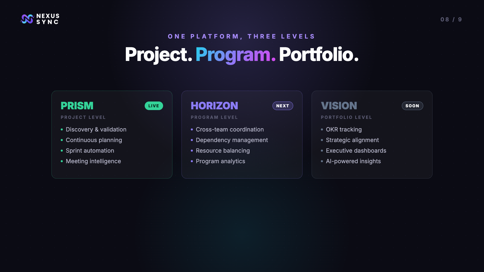 AI-native - Continuous Planning Platform gallery image
