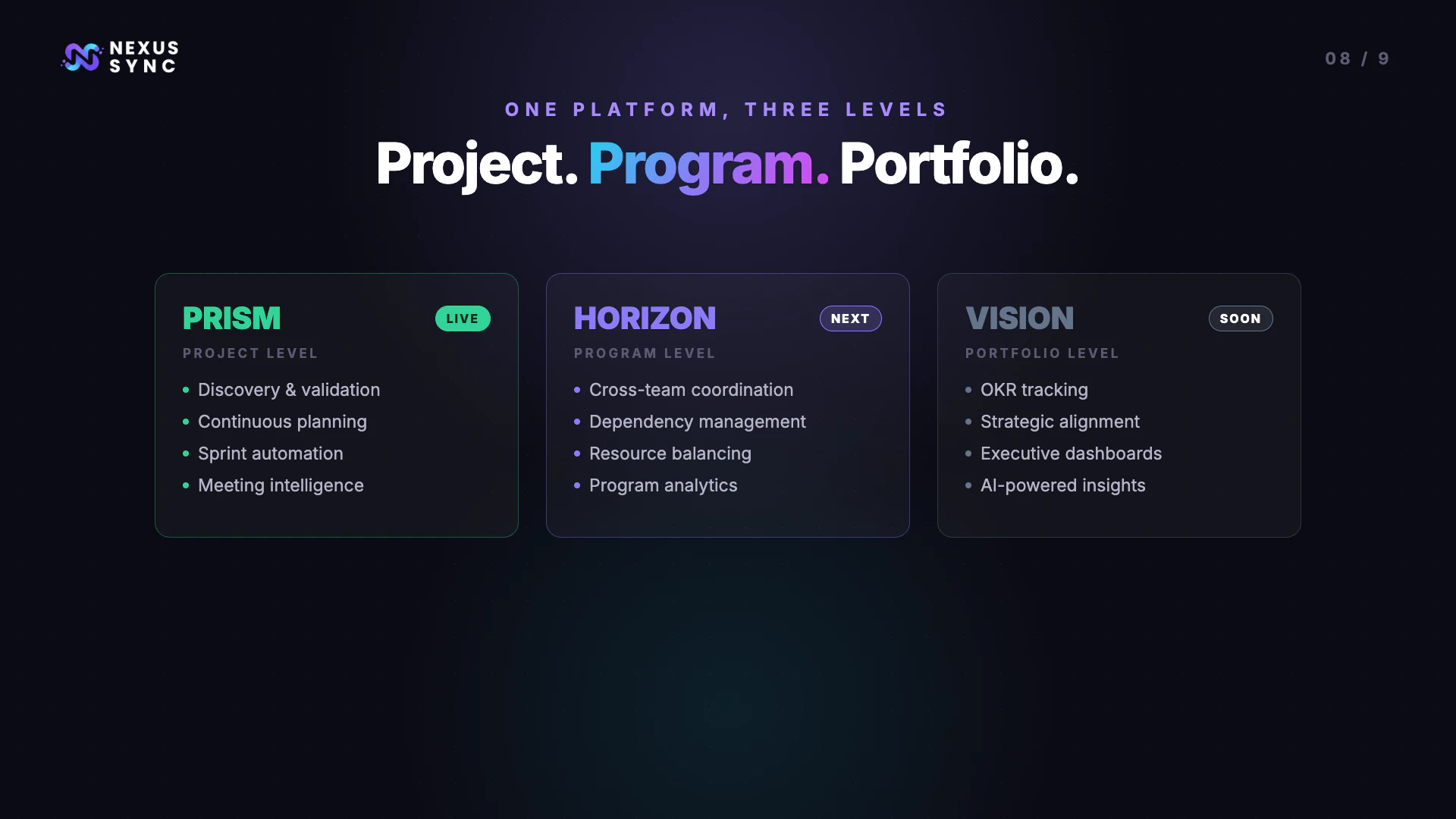 AI-native - Continuous Planning Platform 截图 8