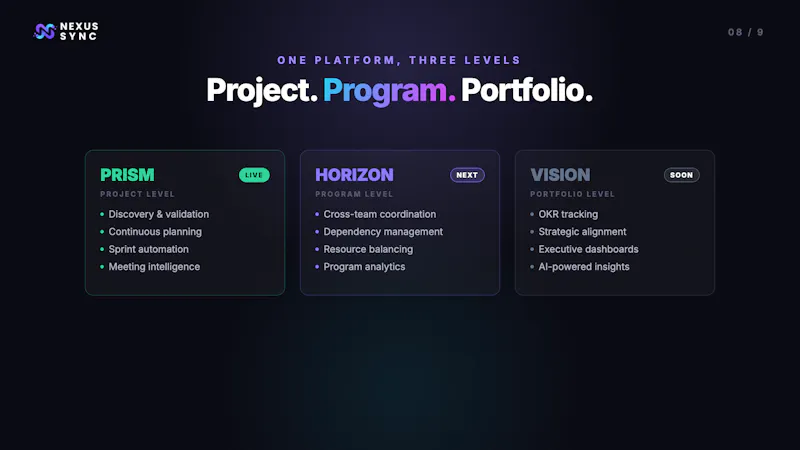 AI-native - Continuous Planning Platform screenshot 9