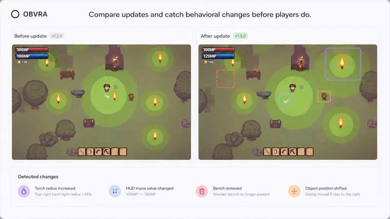 Obvra screenshot 3