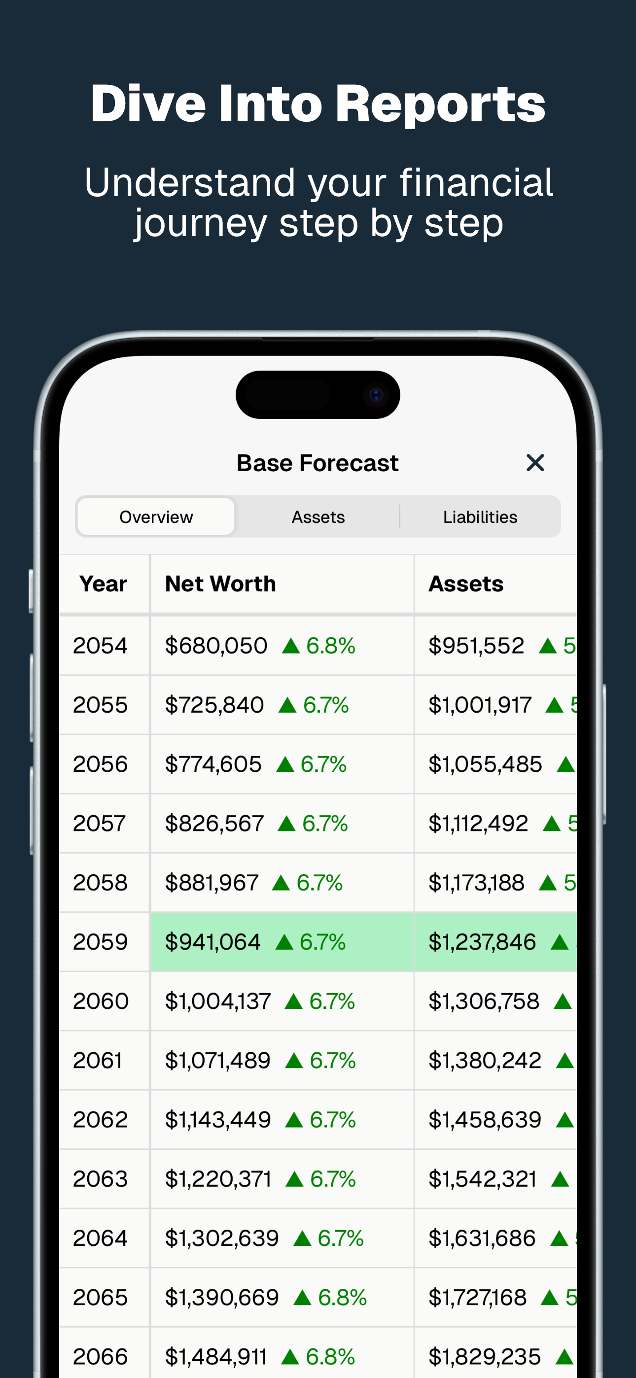 Amplifi: Tracker de liberté financière media 6