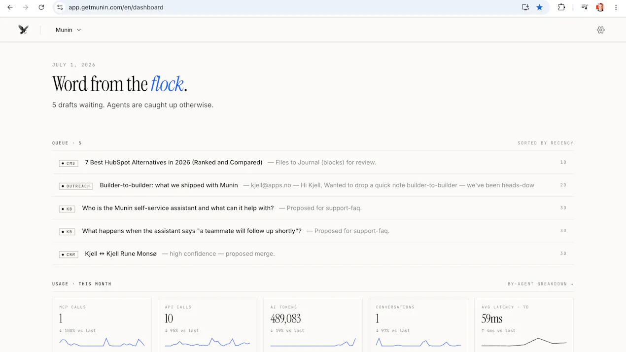 Munin product