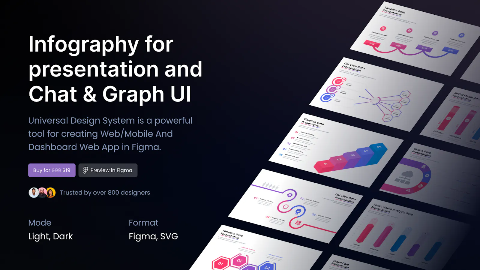 Data Charts and Infographic Design screenshot 1