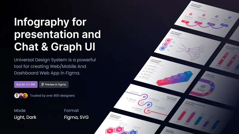 Data Charts and Infographic Design screenshot 1