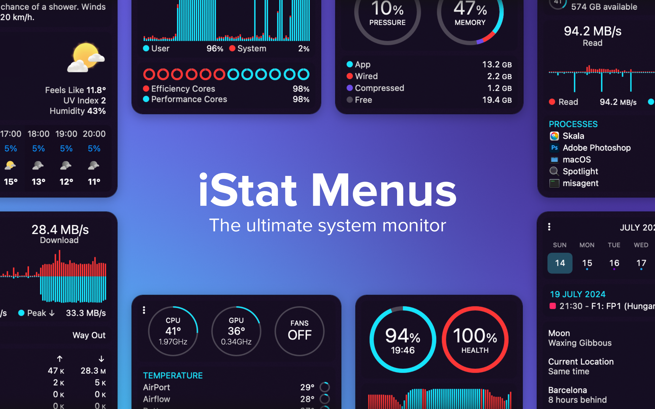 startuptile iStat Menus 7-The ultimate system monitor for you Mac