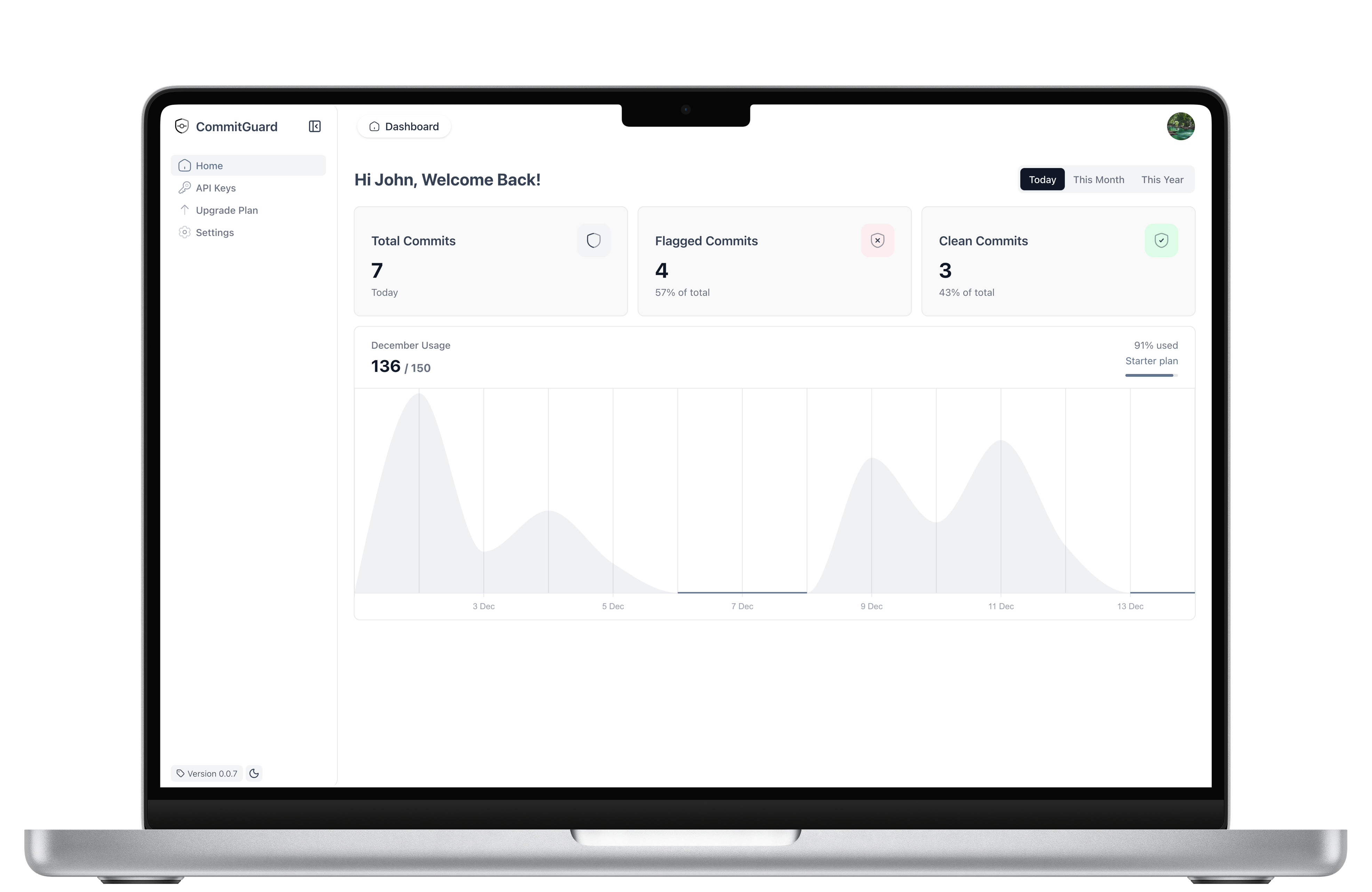 CommitGuard - Main product screenshot demonstrating key features and user interface