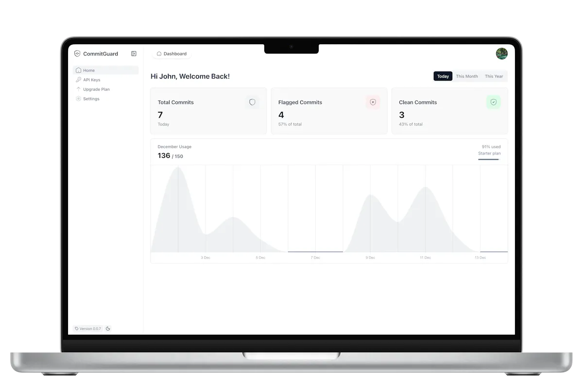 CommitGuard