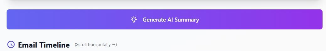 Threadly gallery image