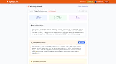 myfitcaps.com - AI description generator gallery image