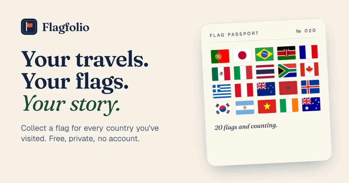 Flagfolio gallery image