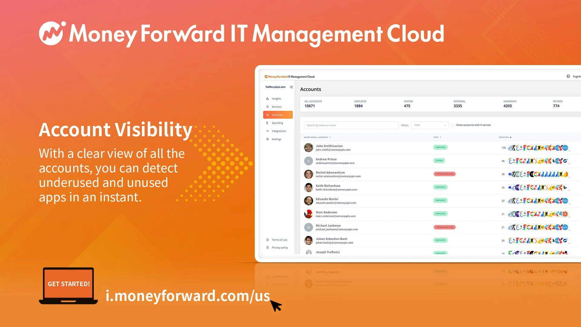IT Management Cloud gallery image