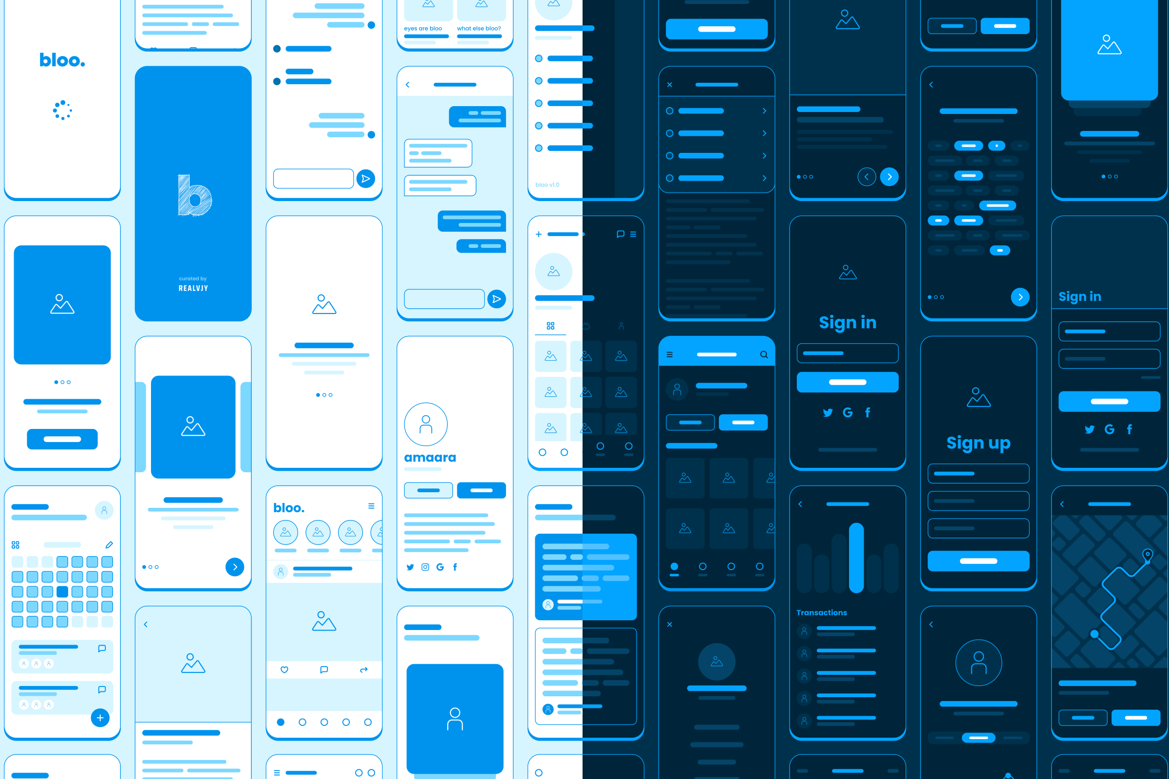Bloo Lofi Wireframe Kit Open source wireframe kit for design and prototyping Product Hunt