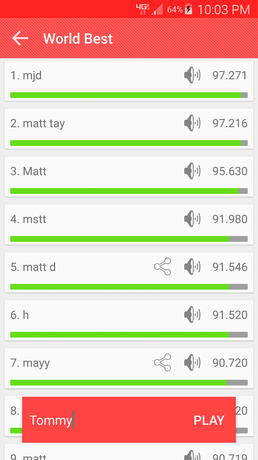 Say Penis gallery image