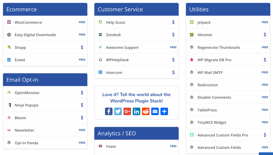 WordPress Plugin Stack gallery image
