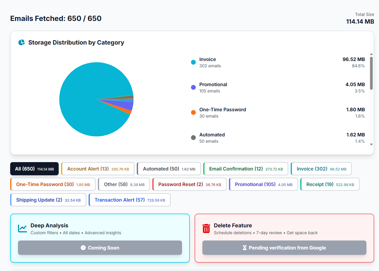Clean Inbox - Declutter your Gmail gallery image