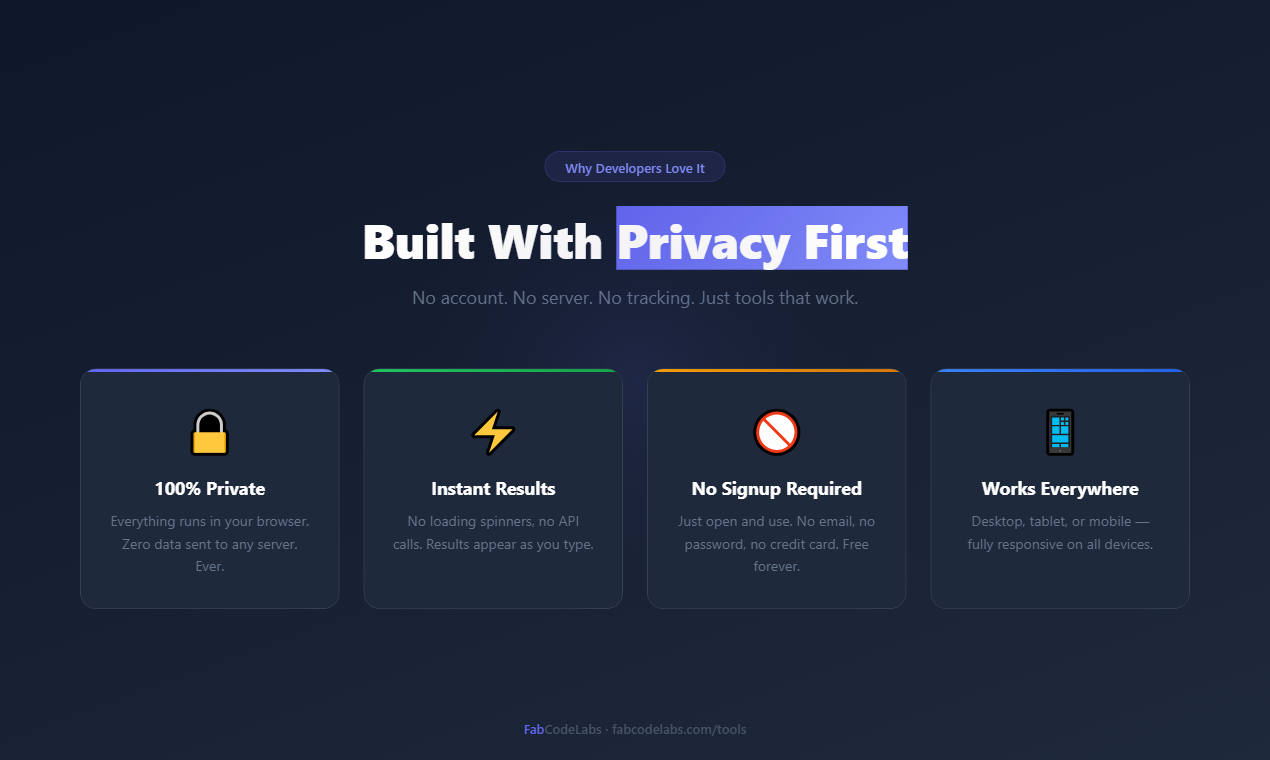 FabCodeLabs gallery image