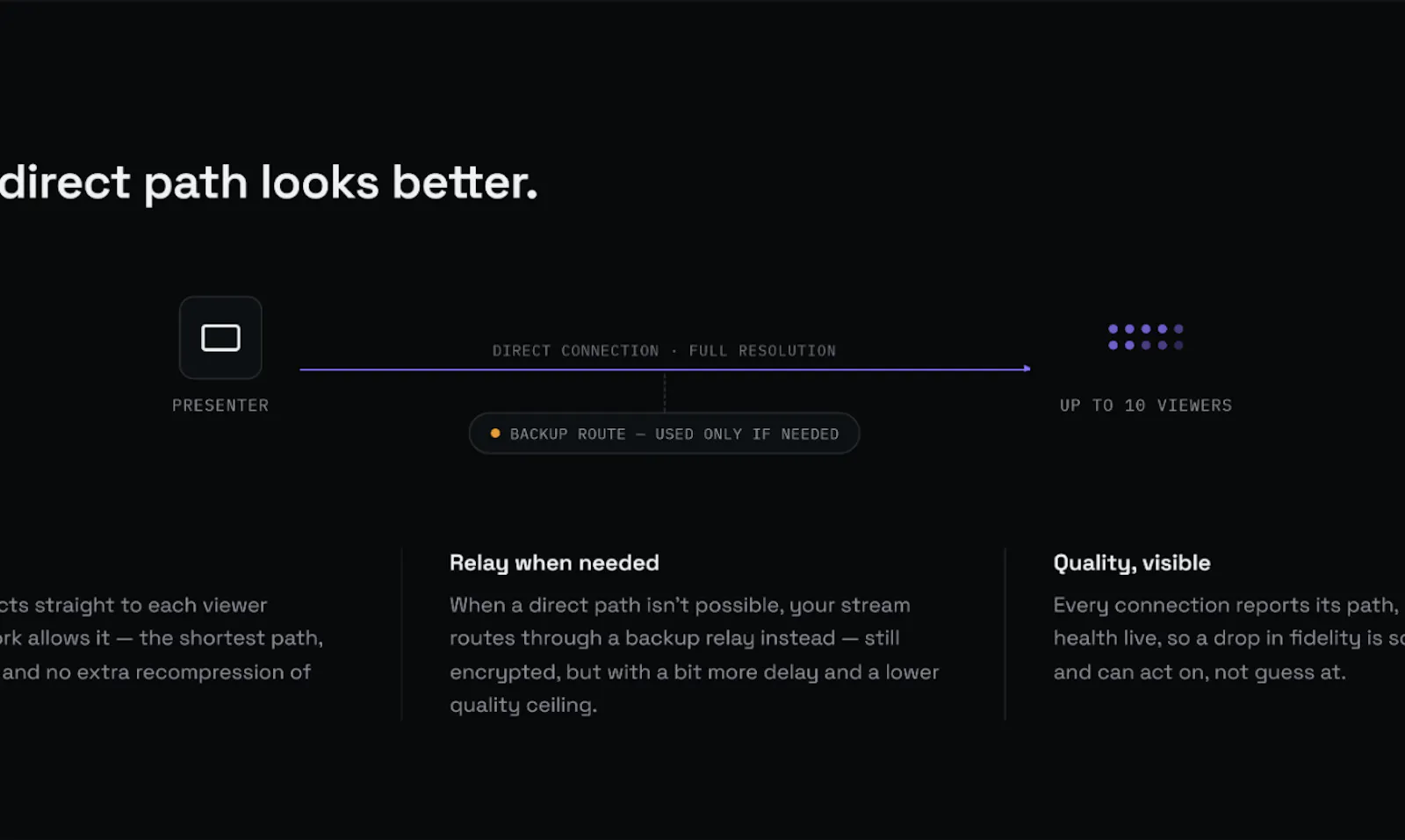 Clarity screenshot 3
