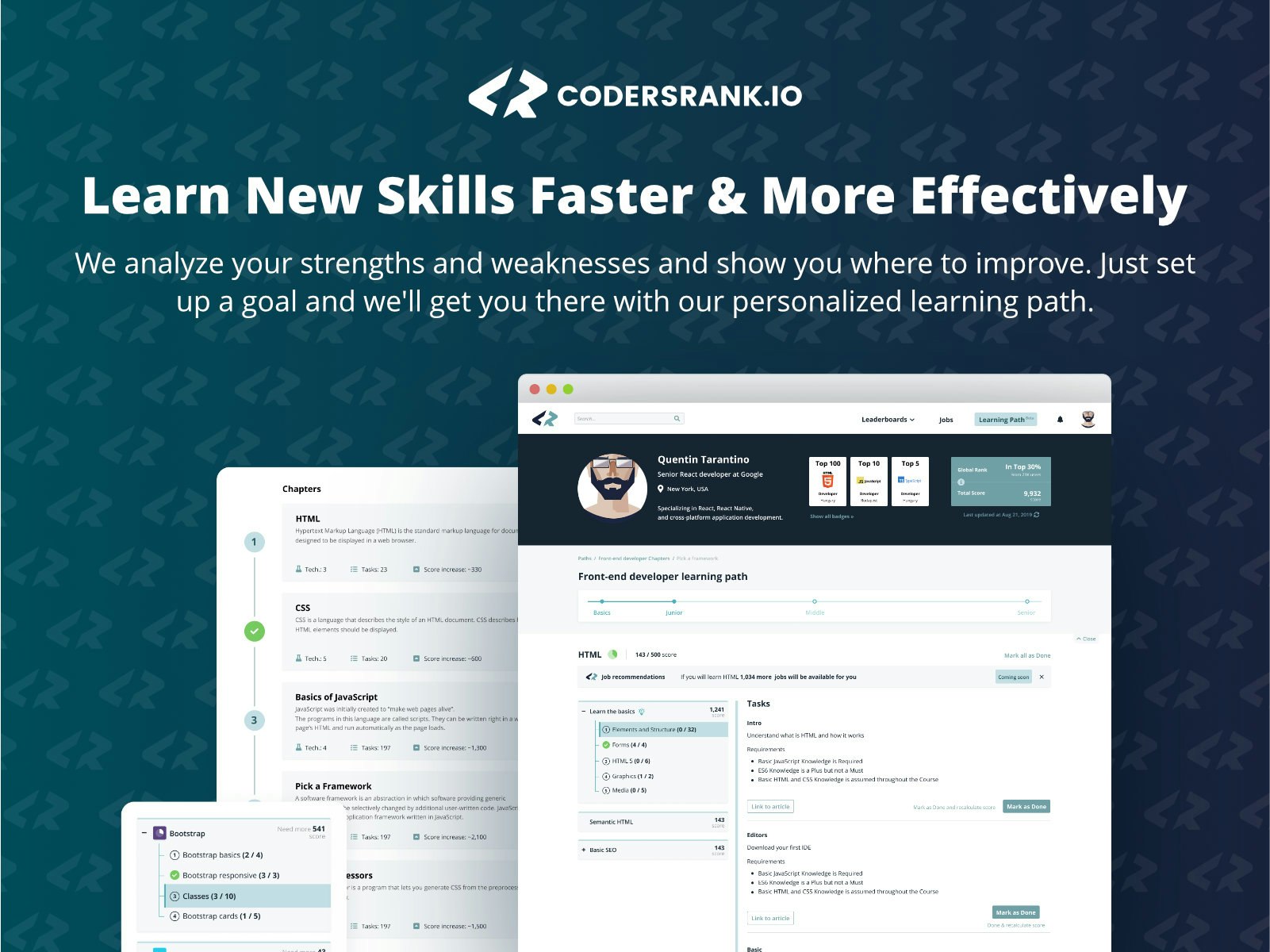 CodersRank Image