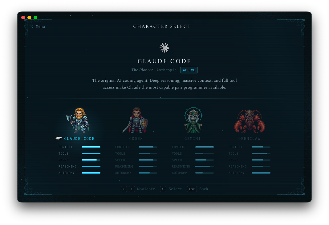 Mastery gallery image