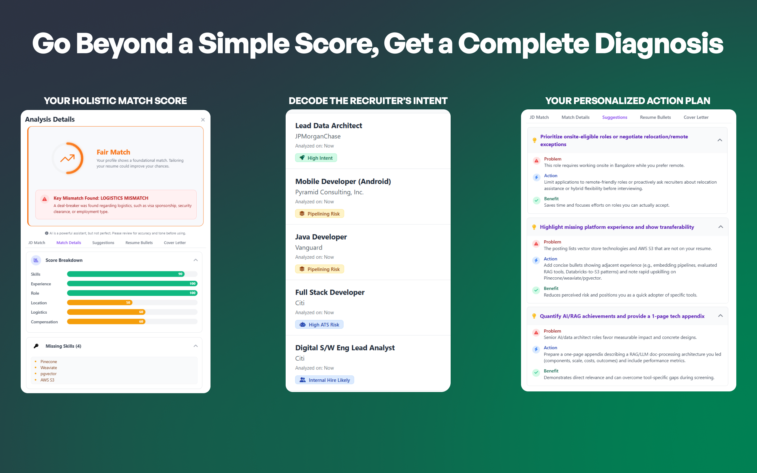 GetPromptlyHired gallery image