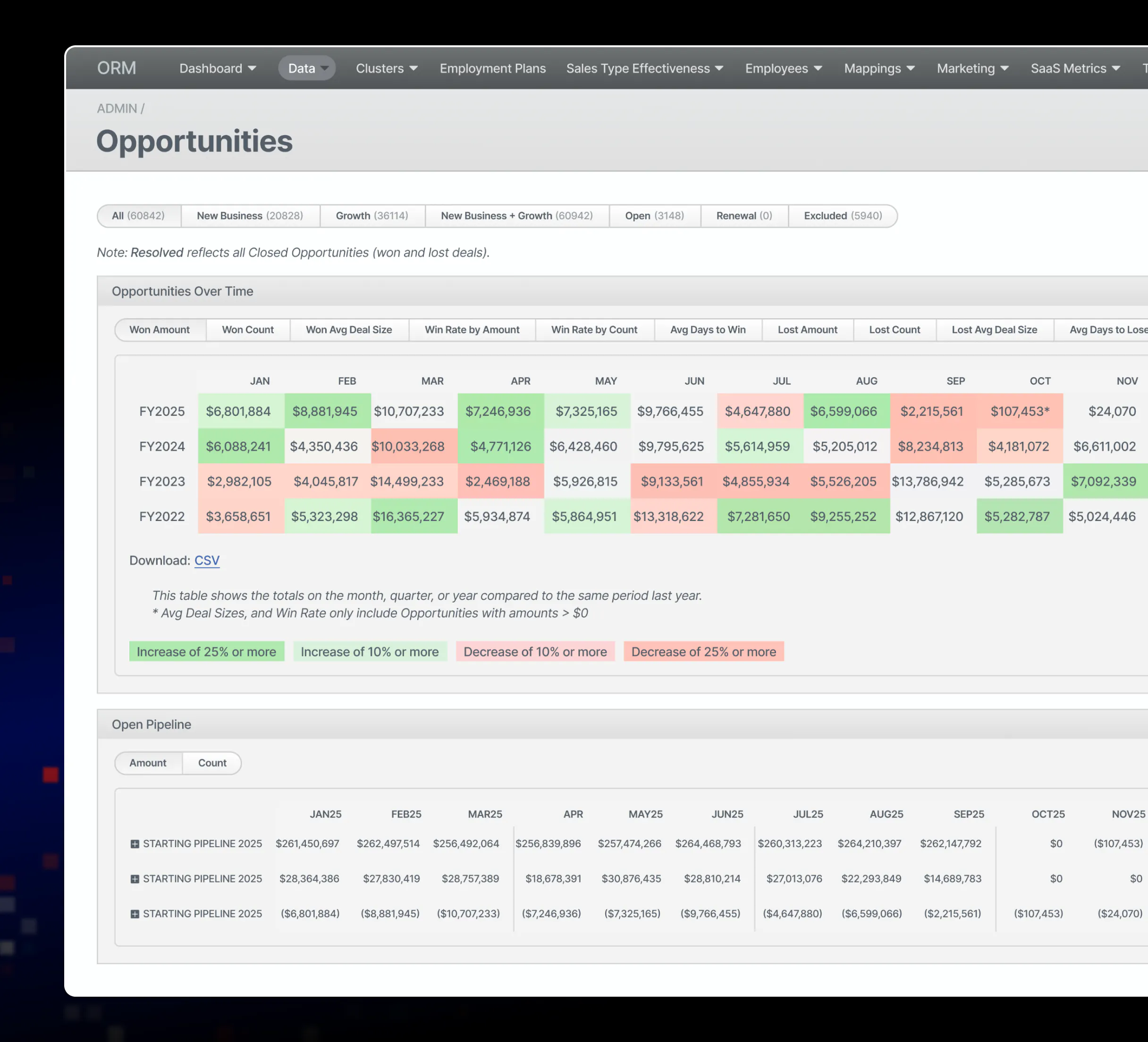 ORM Technologies gallery image