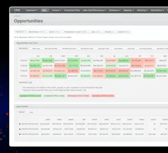 ORM Technologies gallery image