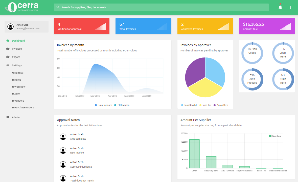 Ocerra gallery image