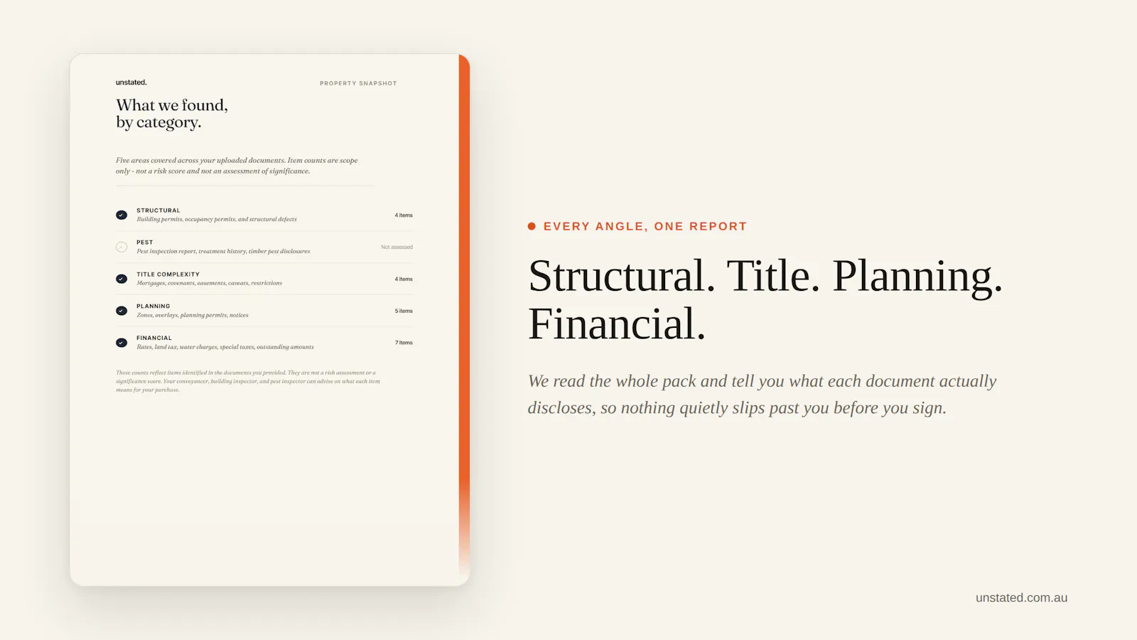 Unstated.com.au screenshot 3