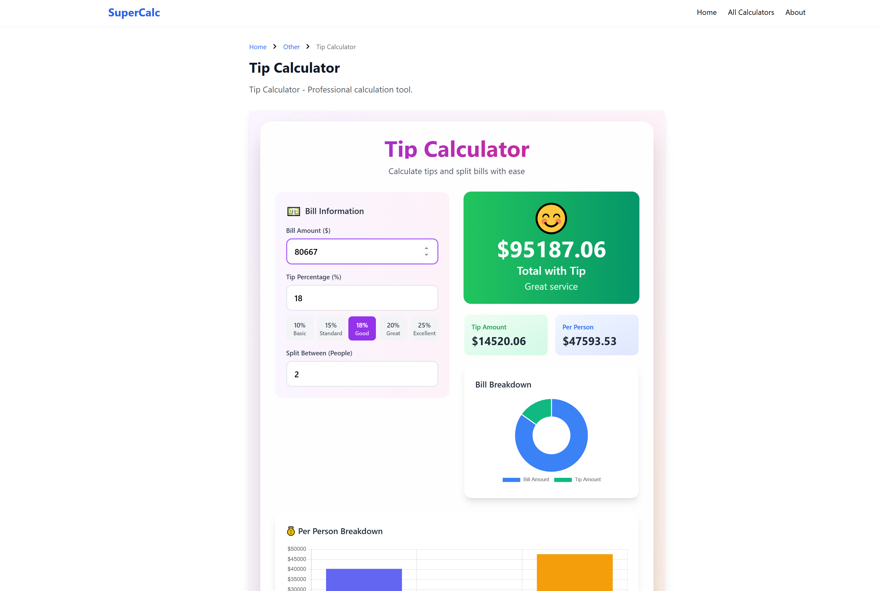 Média Supercalc - 15 Calculateurs de travail pour la finance et la santé (plus chaque semaine) 2