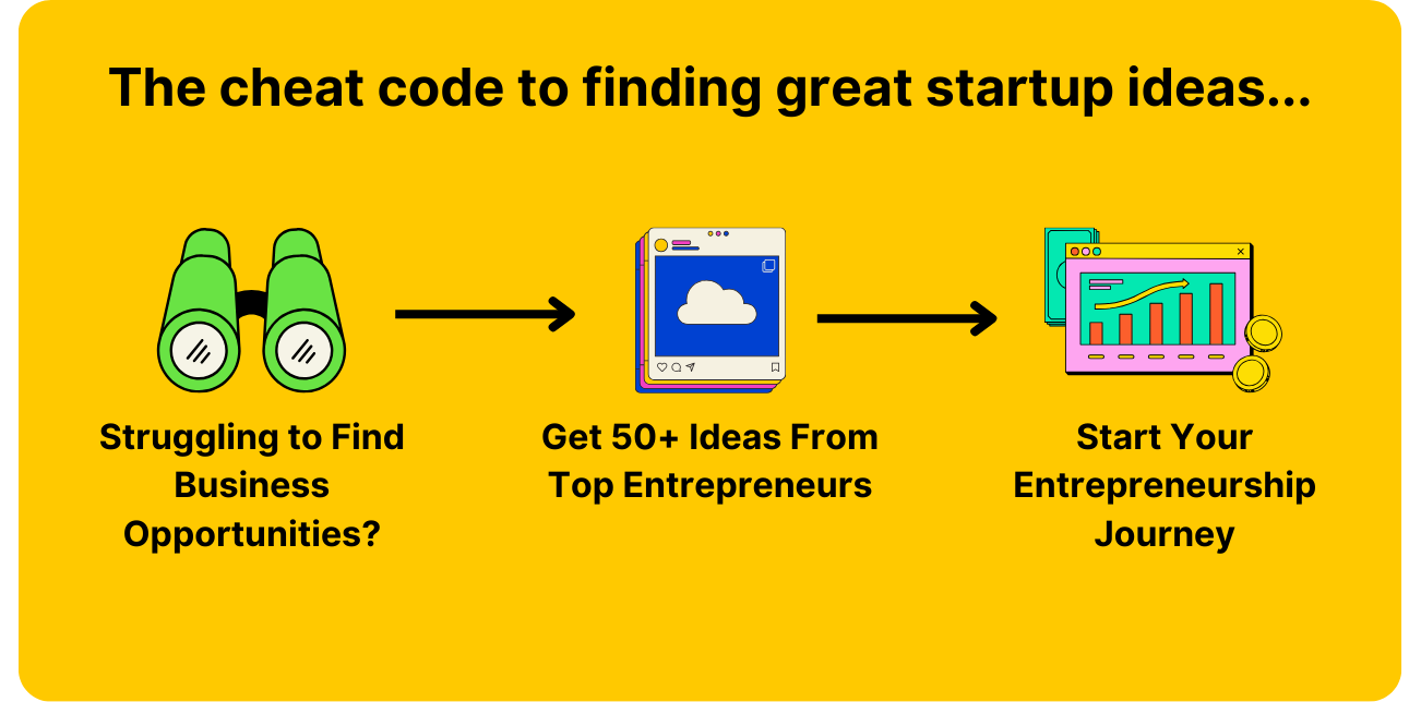 Média Votre NEXTSTARTUP - Idées d'entreprise partagées par les meilleurs entrepreneurs 1