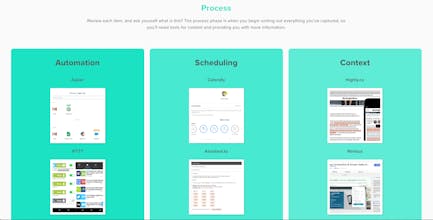 The Ultimate Productivity Stack gallery image