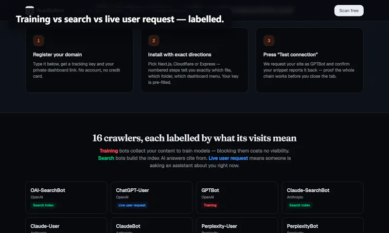 ReadByBots screenshot 3