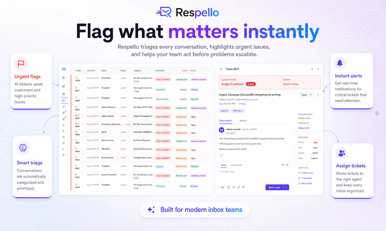 Respello gallery image
