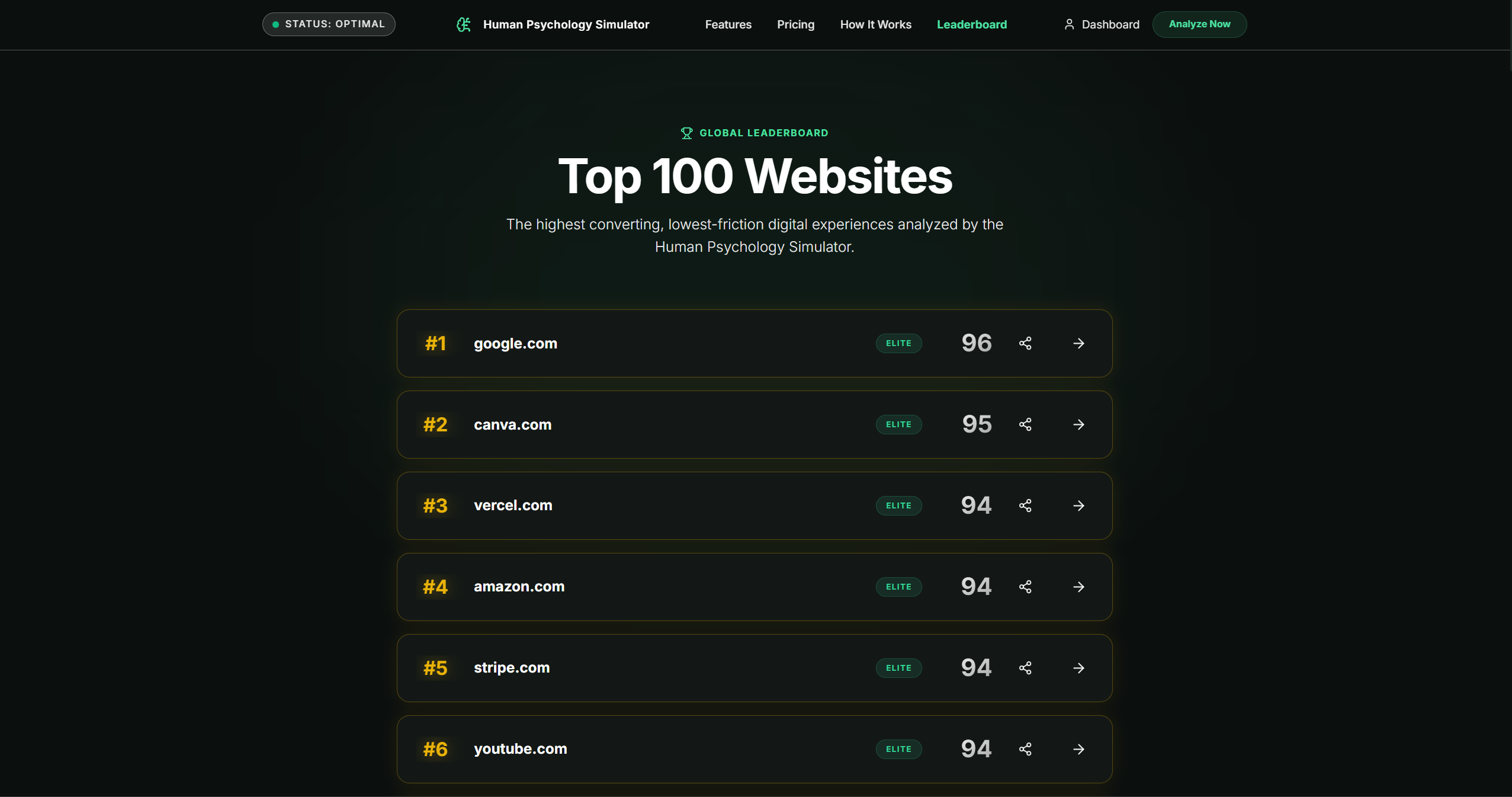 Human Psychology Simulator gallery image