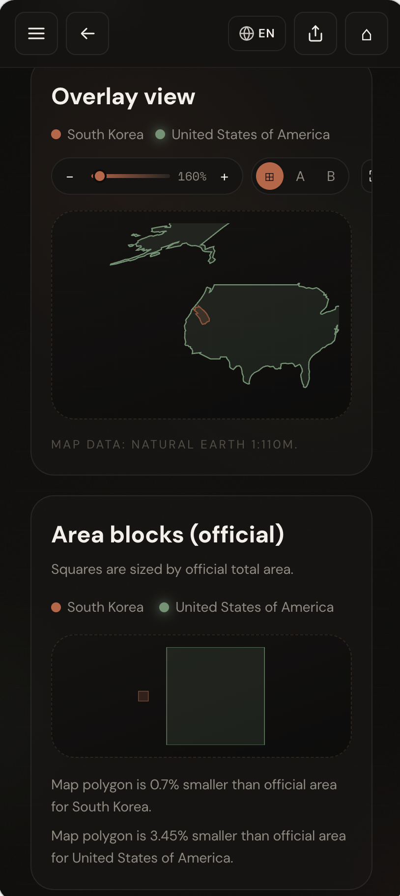 Awesome Rank - Screenshot 3 showing product features and functionality