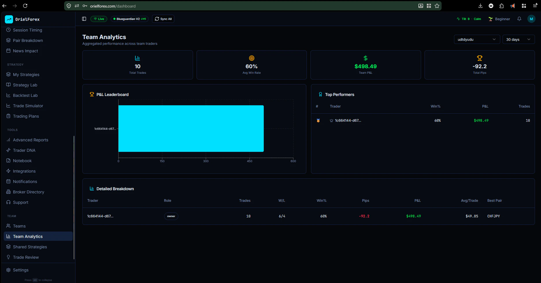 OrielForex screenshot 2
