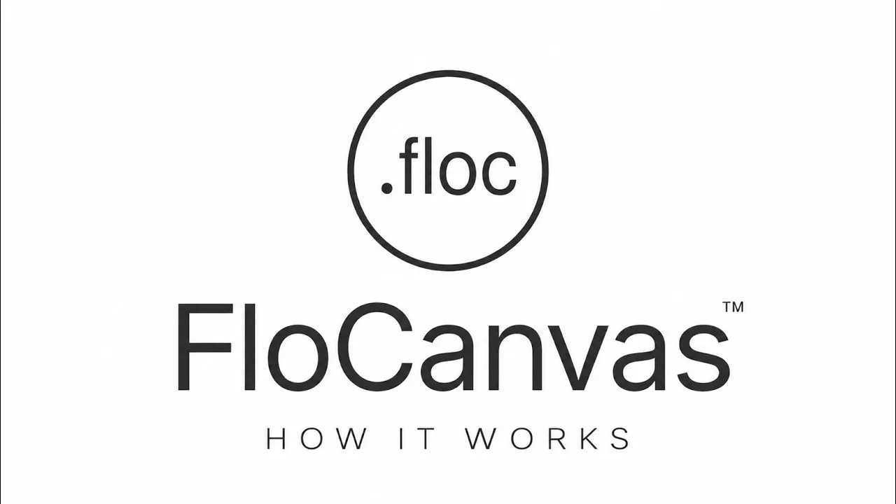 FloCanvas gallery image