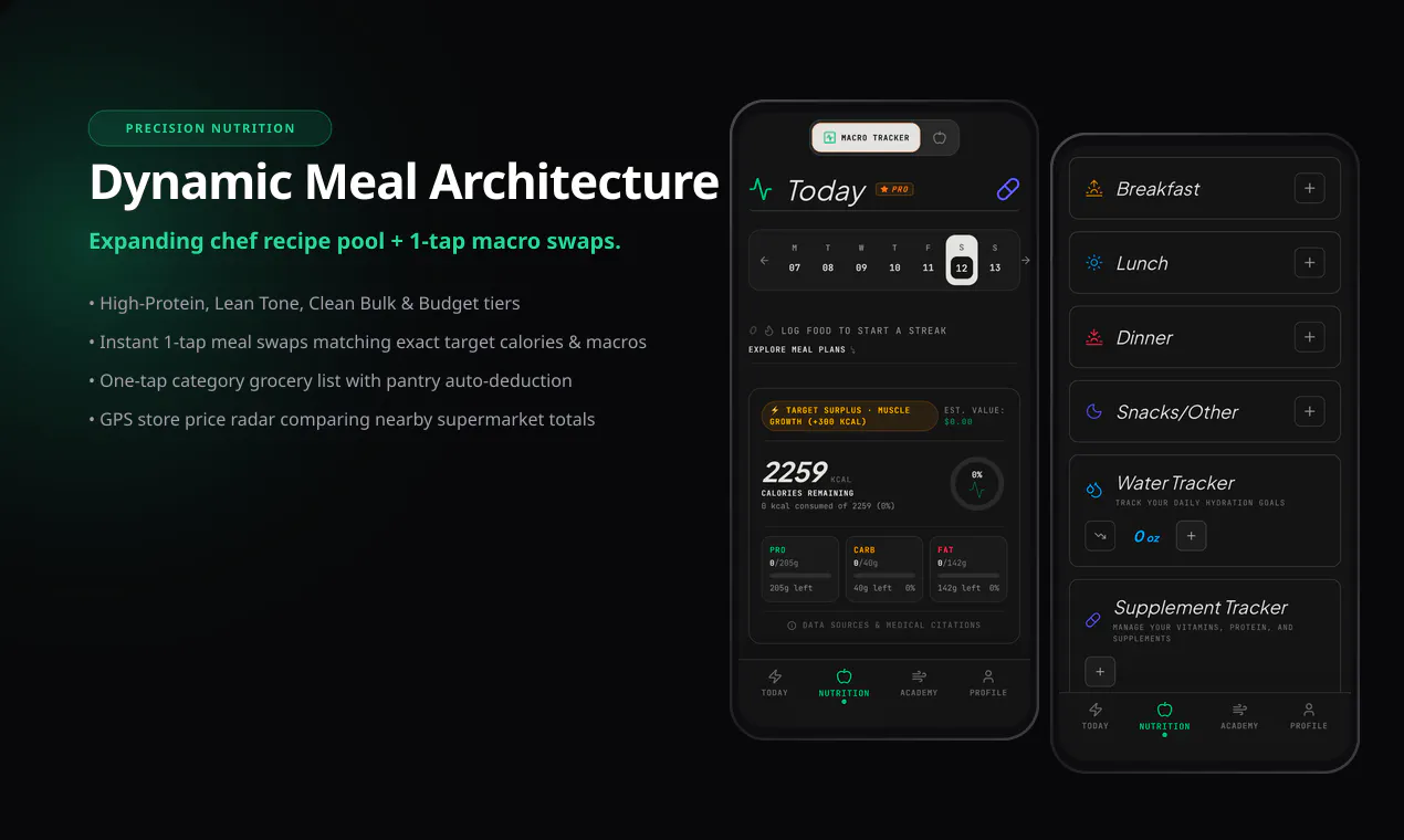 Mola™ Fitness gallery image