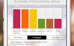 Concert Playlists media 3