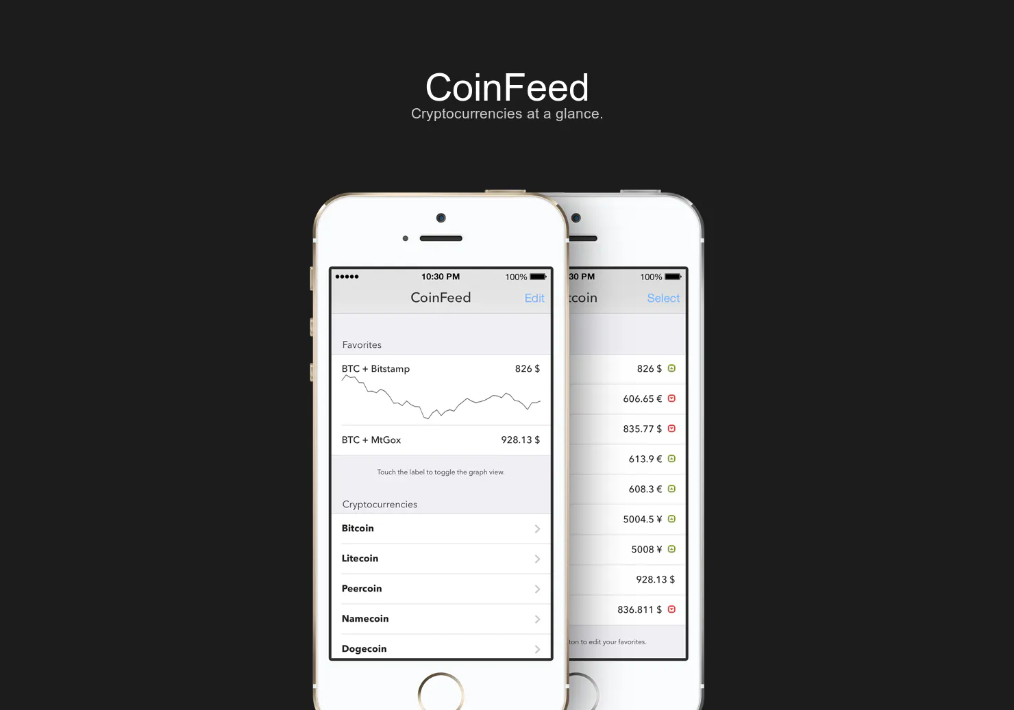 CoinFeed