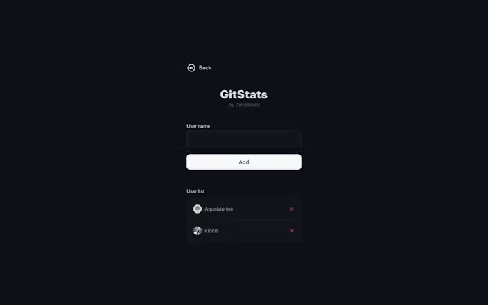 GitStats gallery image