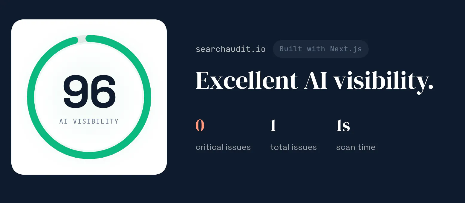 SearchAudit gallery image