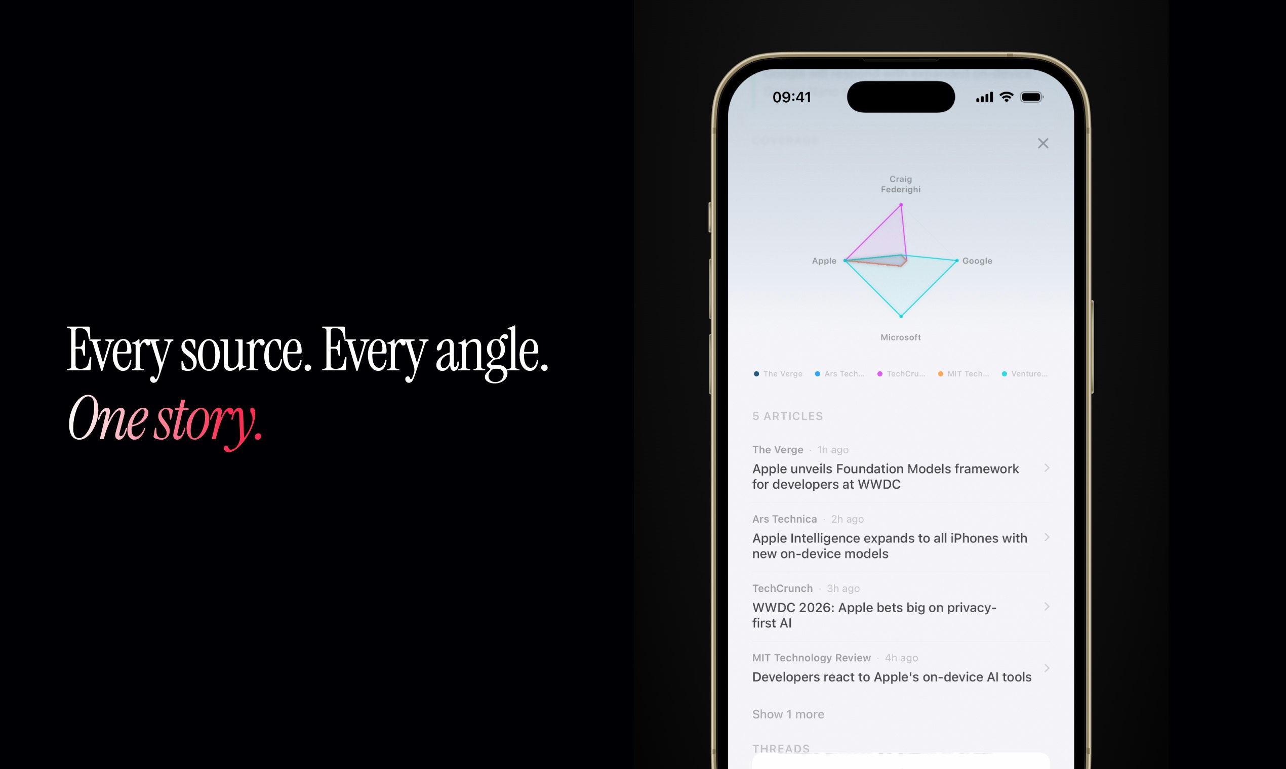 Signal News gallery image