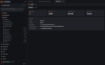 CH-UI - Data is better when we see it! gallery image