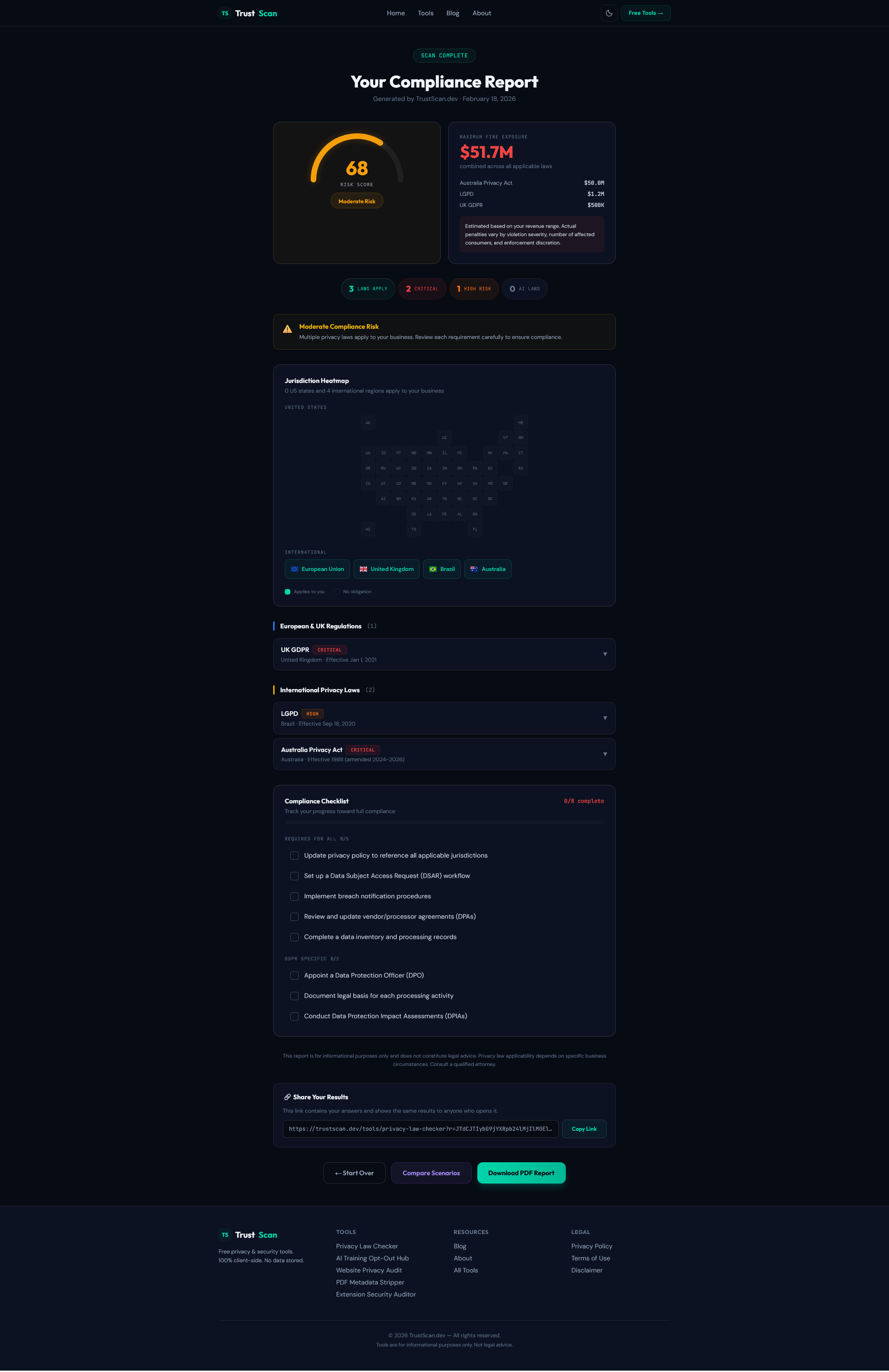 TrustScan gallery image