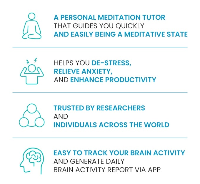 MindAmp gallery image