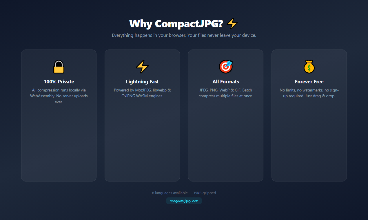 CompactJPG gallery image