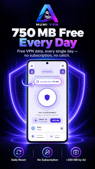 Mumi VPN gallery image