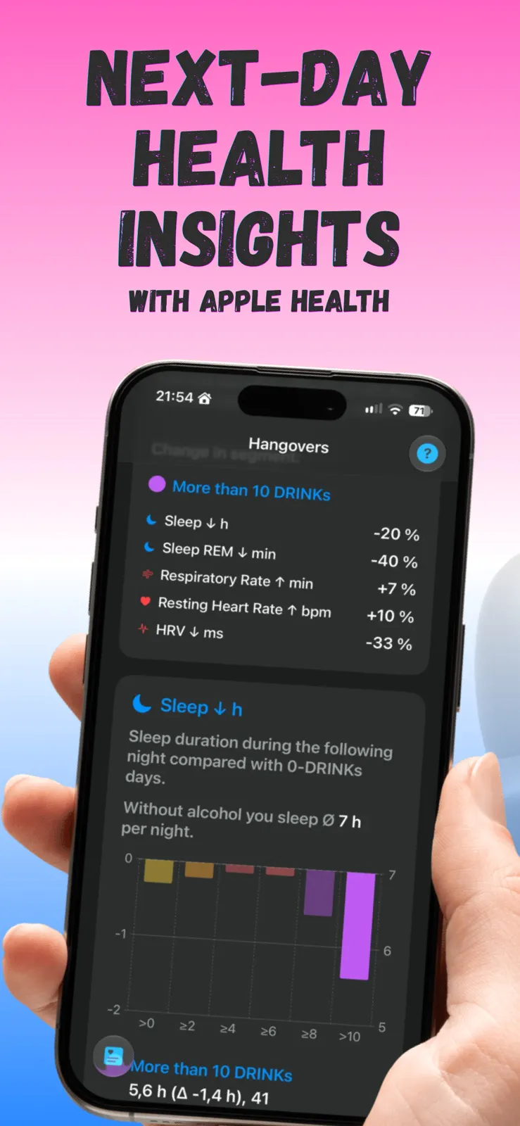 KaterZerro – Alcohol Tracker & Insights gallery image